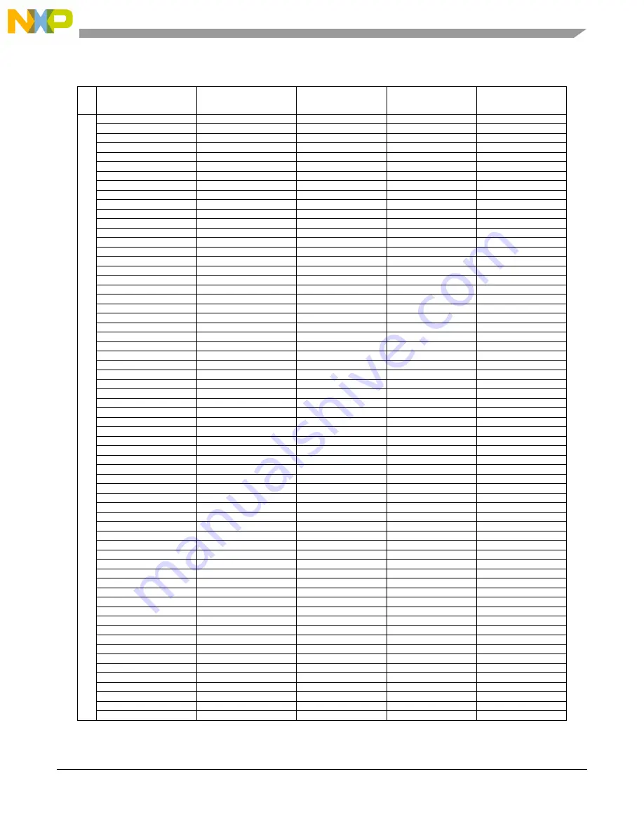 NXP Semiconductors MPC5605BK Reference Manual Download Page 405