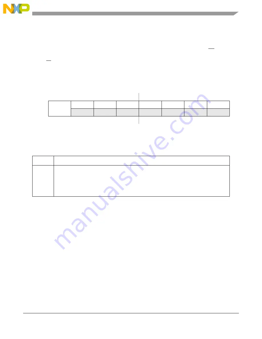 NXP Semiconductors MPC5605BK Скачать руководство пользователя страница 409