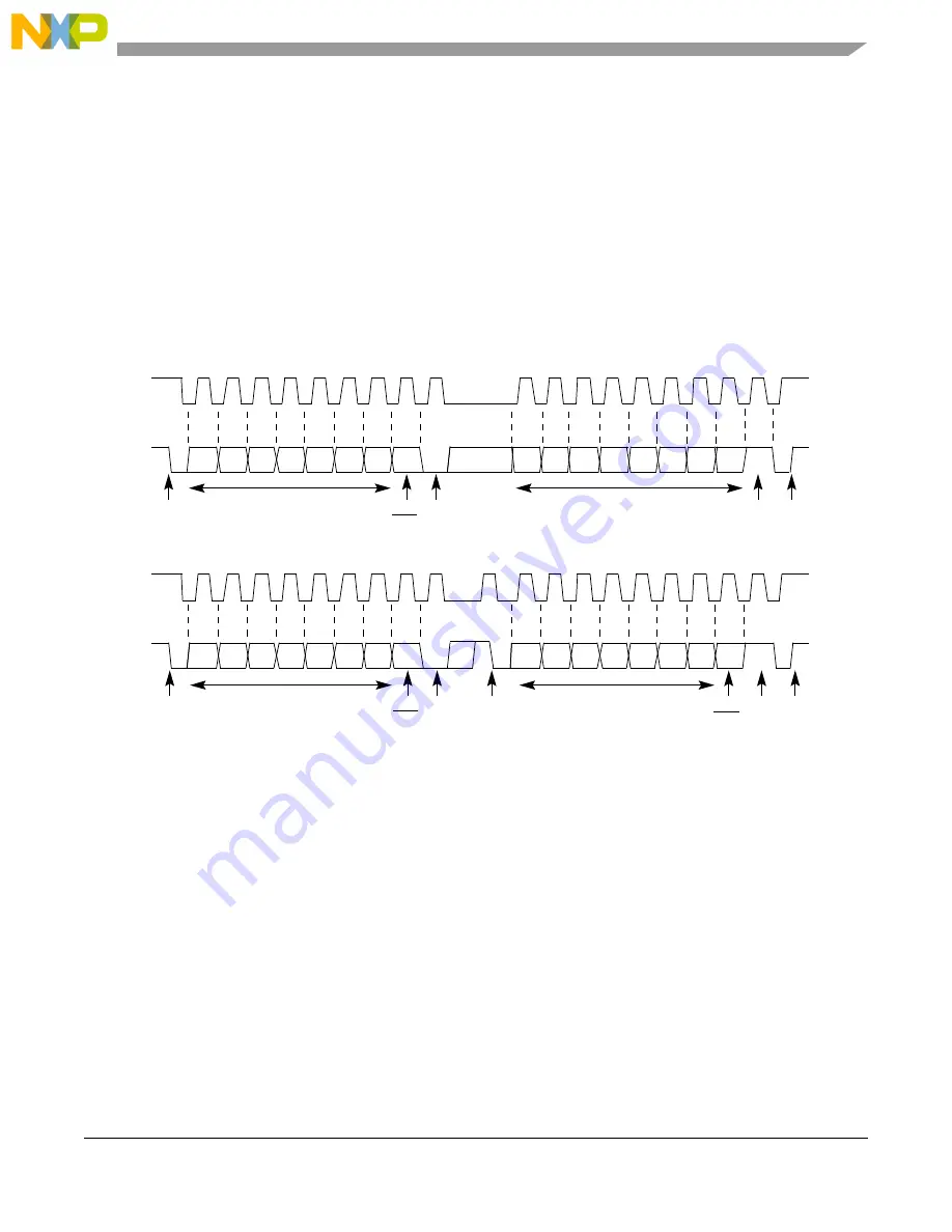 NXP Semiconductors MPC5605BK Reference Manual Download Page 411