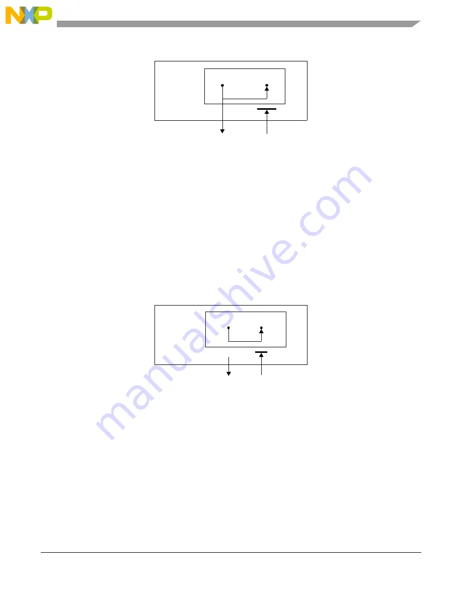 NXP Semiconductors MPC5605BK Скачать руководство пользователя страница 427