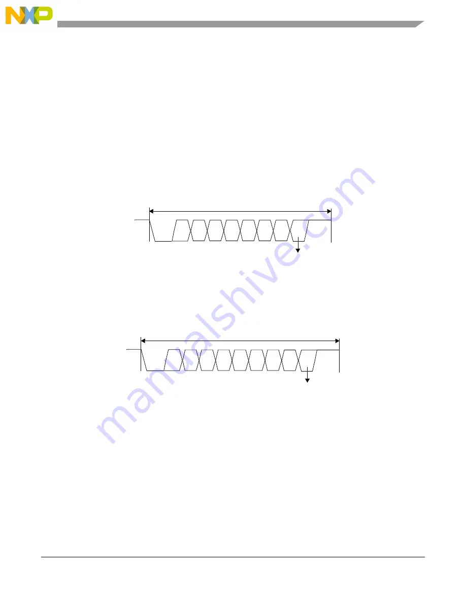 NXP Semiconductors MPC5605BK Reference Manual Download Page 453