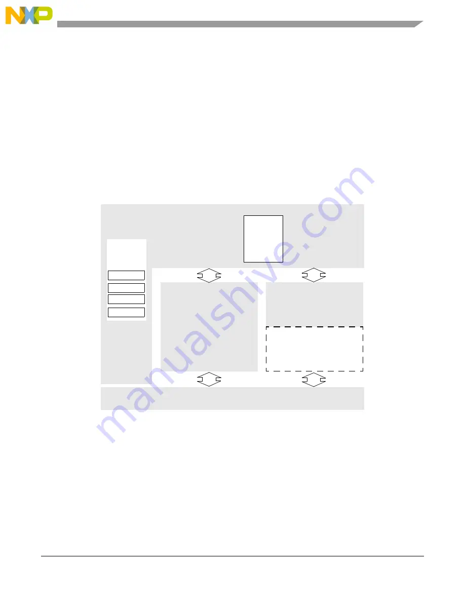 NXP Semiconductors MPC5605BK Скачать руководство пользователя страница 467