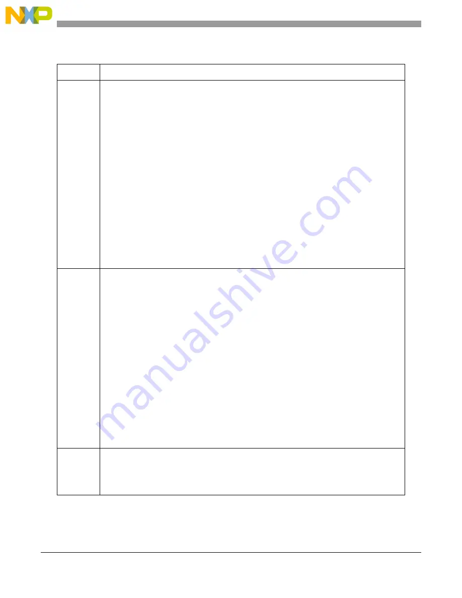 NXP Semiconductors MPC5605BK Скачать руководство пользователя страница 498