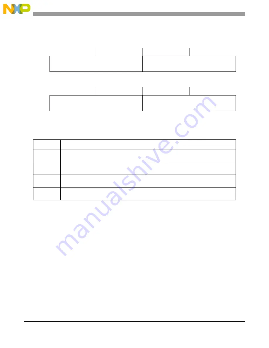 NXP Semiconductors MPC5605BK Reference Manual Download Page 510