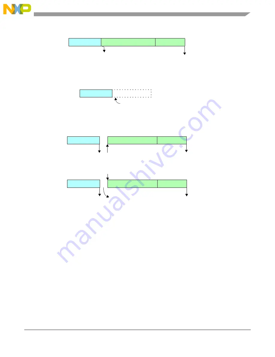 NXP Semiconductors MPC5605BK Скачать руководство пользователя страница 543