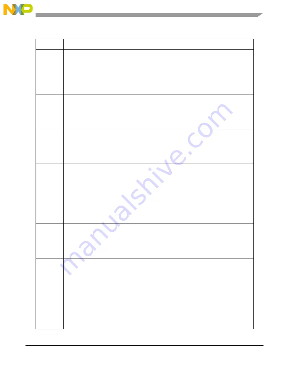 NXP Semiconductors MPC5605BK Reference Manual Download Page 565