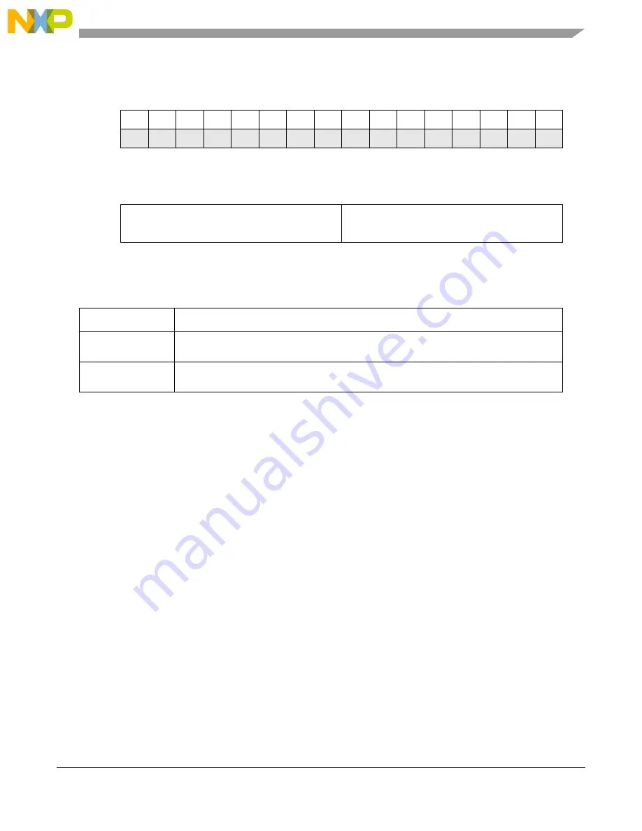 NXP Semiconductors MPC5605BK Reference Manual Download Page 571