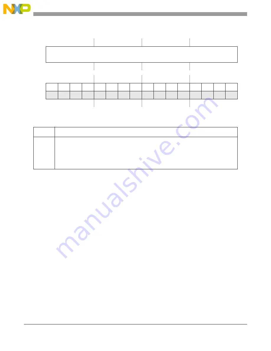 NXP Semiconductors MPC5605BK Reference Manual Download Page 604