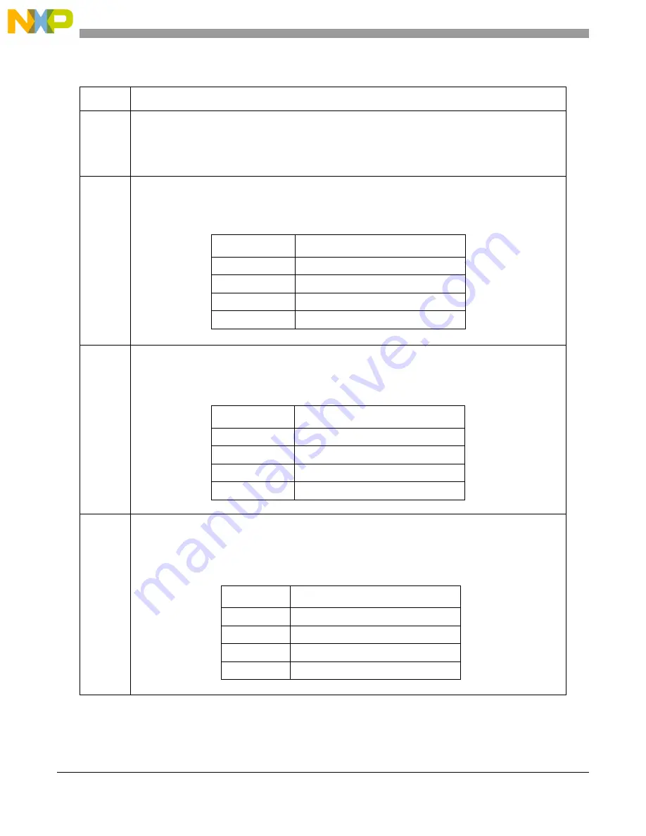 NXP Semiconductors MPC5605BK Reference Manual Download Page 606