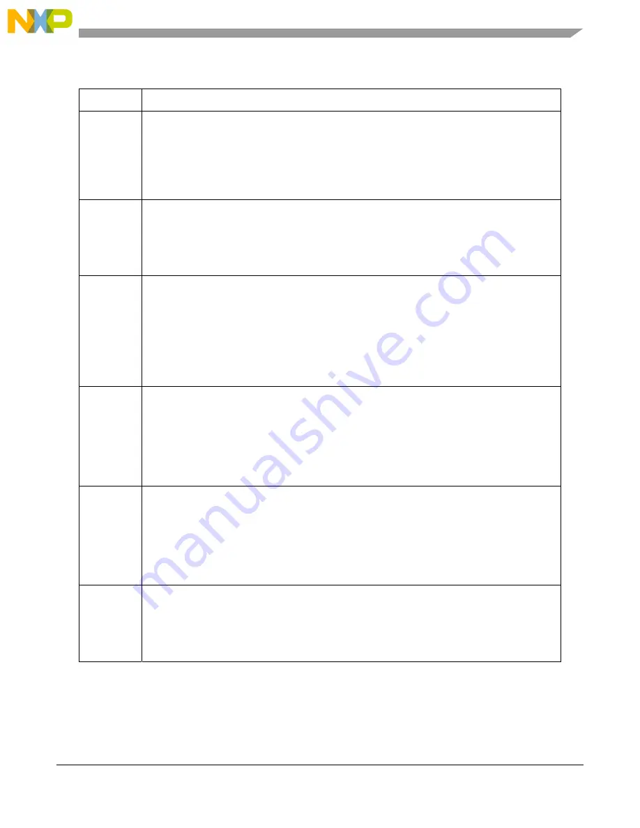 NXP Semiconductors MPC5605BK Reference Manual Download Page 613