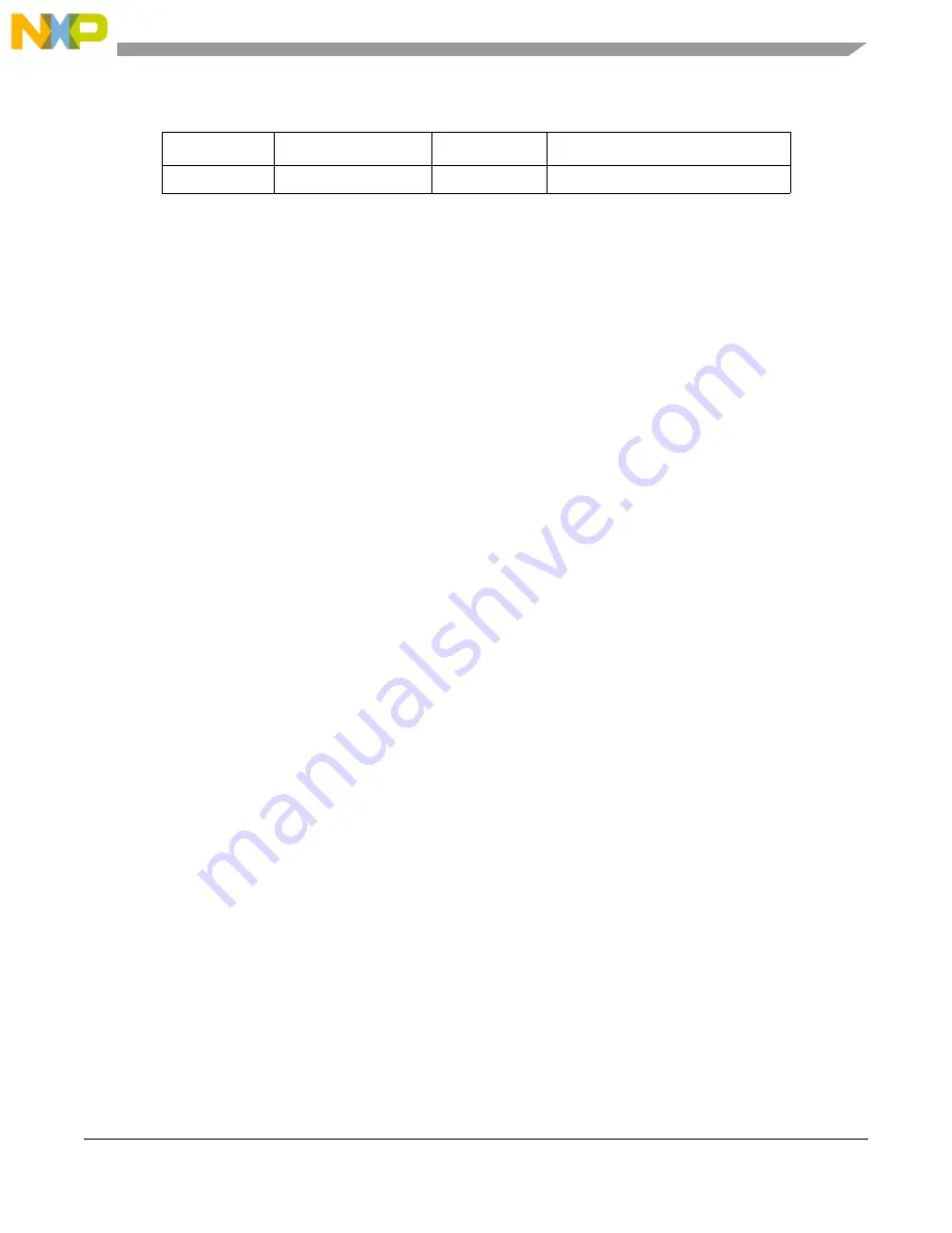 NXP Semiconductors MPC5605BK Reference Manual Download Page 629