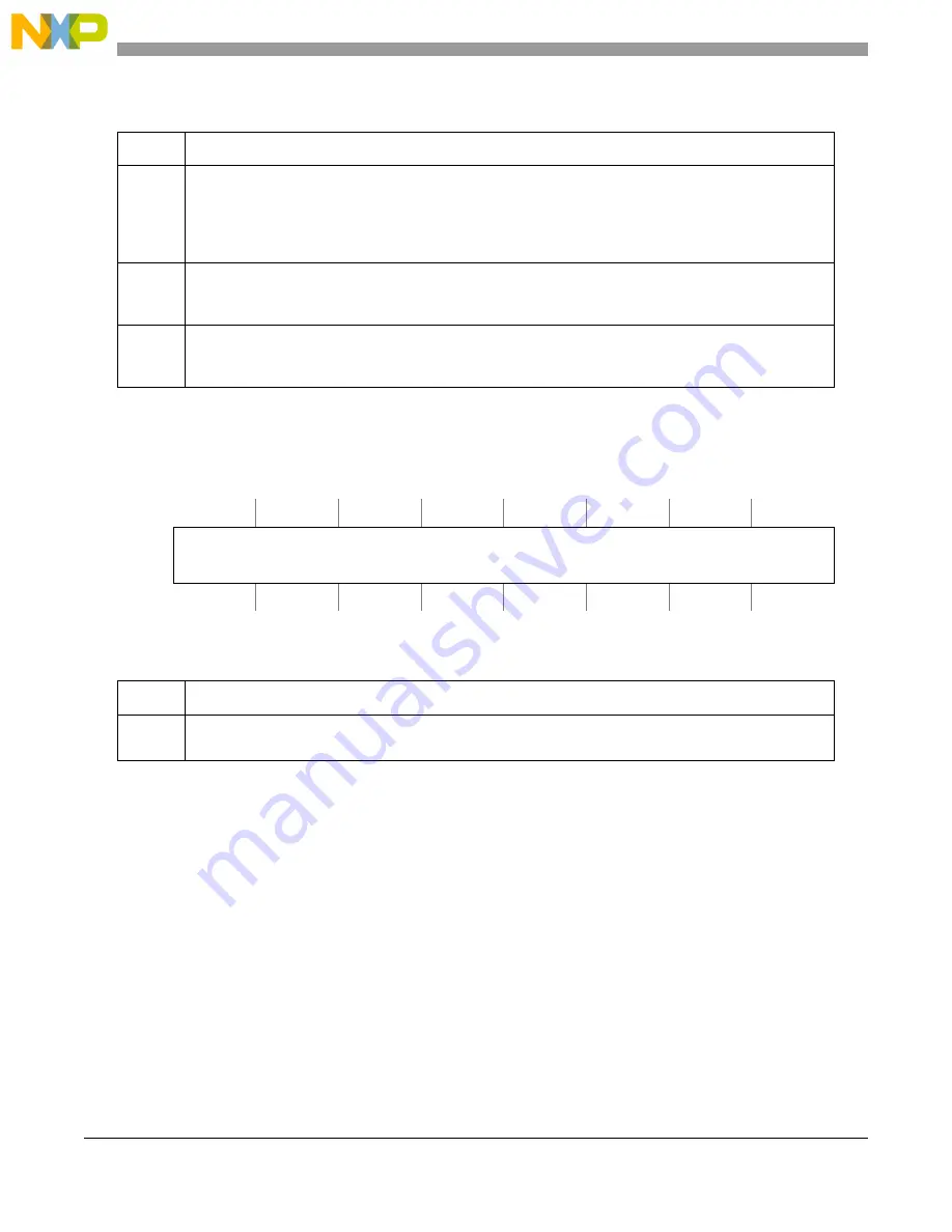 NXP Semiconductors MPC5605BK Reference Manual Download Page 654