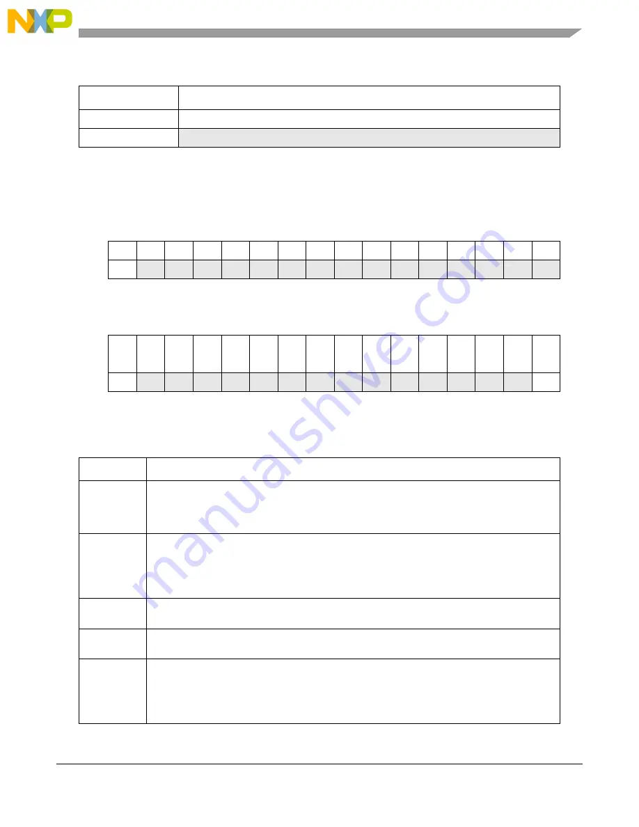 NXP Semiconductors MPC5605BK Reference Manual Download Page 671