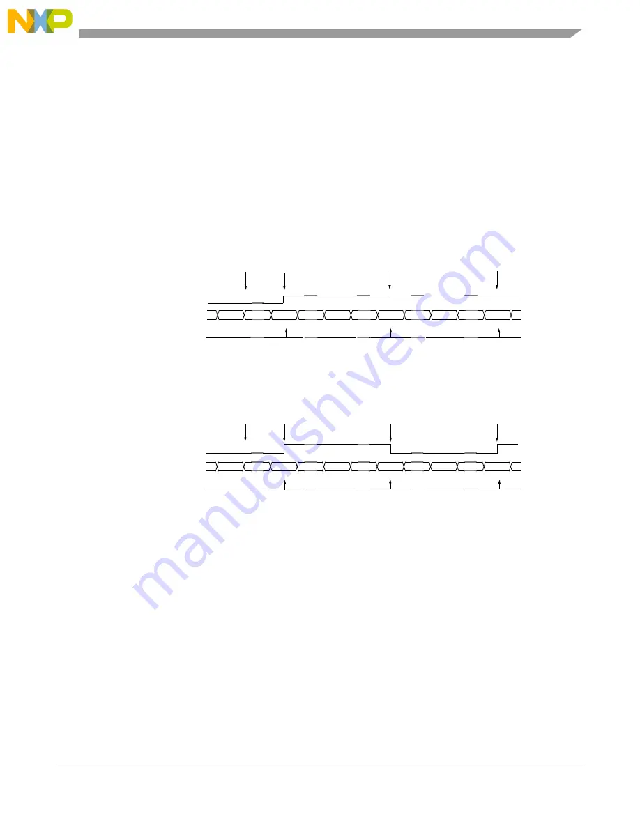 NXP Semiconductors MPC5605BK Скачать руководство пользователя страница 675