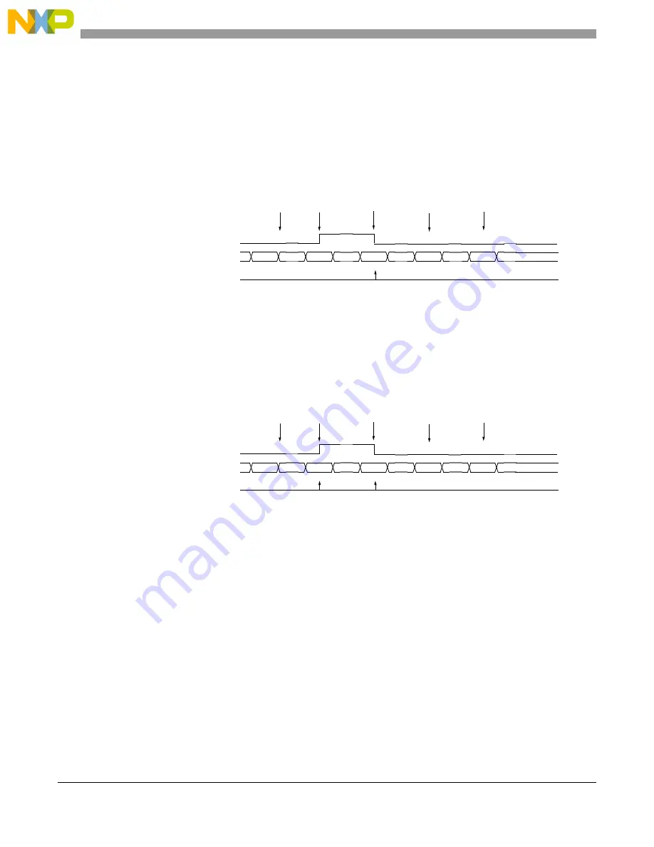 NXP Semiconductors MPC5605BK Скачать руководство пользователя страница 680