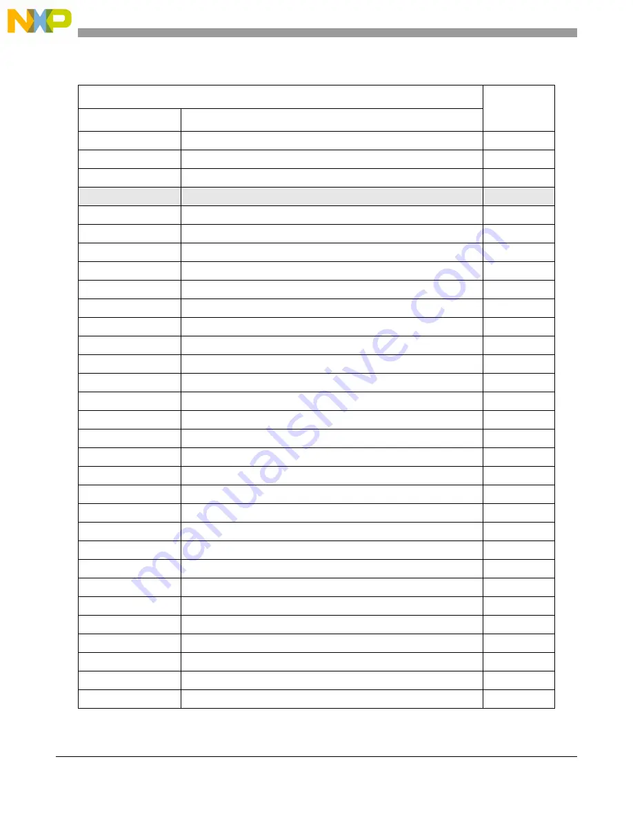 NXP Semiconductors MPC5605BK Reference Manual Download Page 734