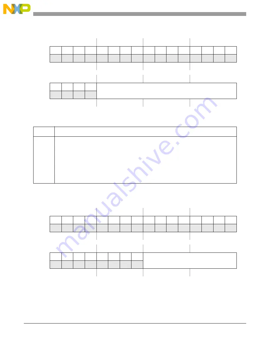 NXP Semiconductors MPC5605BK Reference Manual Download Page 764