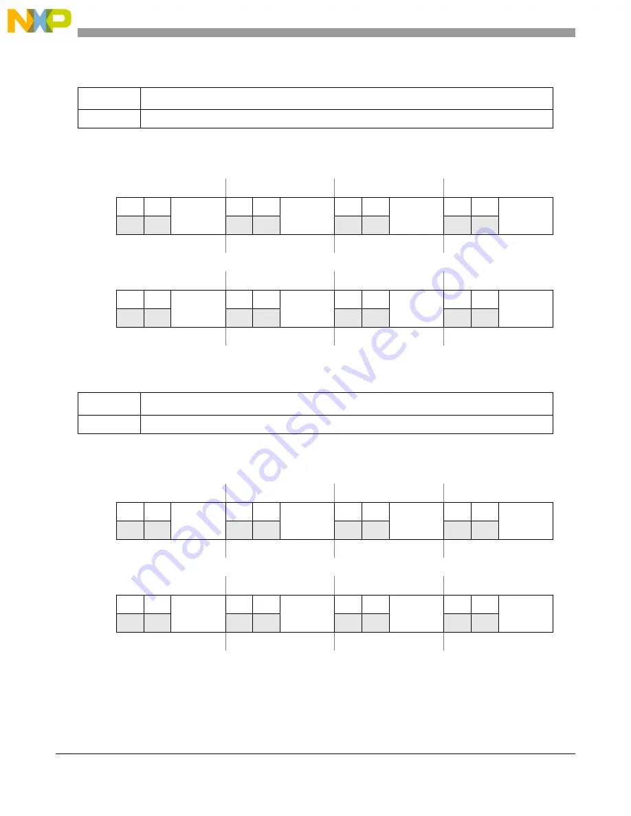 NXP Semiconductors MPC5605BK Reference Manual Download Page 774