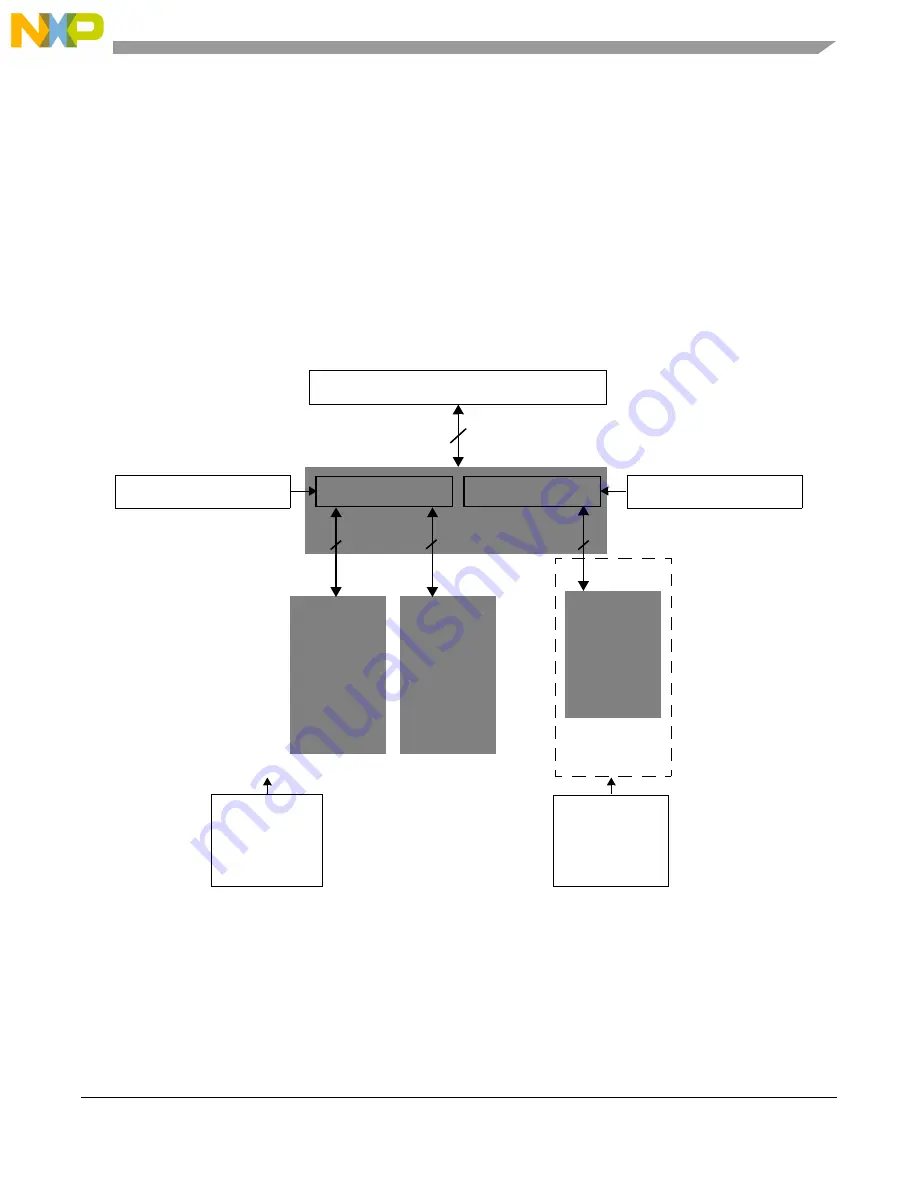 NXP Semiconductors MPC5605BK Скачать руководство пользователя страница 789