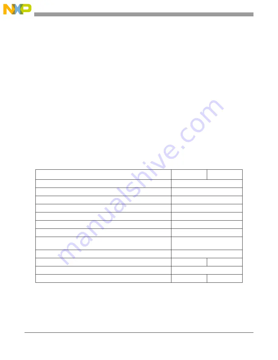 NXP Semiconductors MPC5605BK Reference Manual Download Page 790