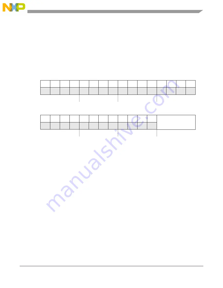 NXP Semiconductors MPC5605BK Reference Manual Download Page 811