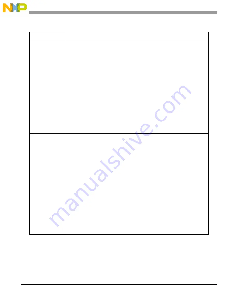 NXP Semiconductors MPC5605BK Скачать руководство пользователя страница 814