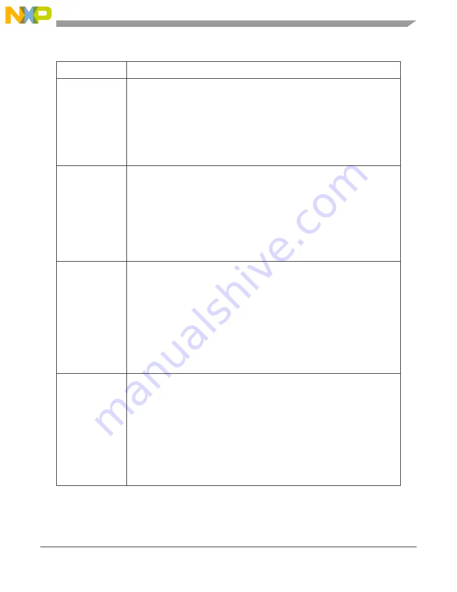 NXP Semiconductors MPC5605BK Reference Manual Download Page 835