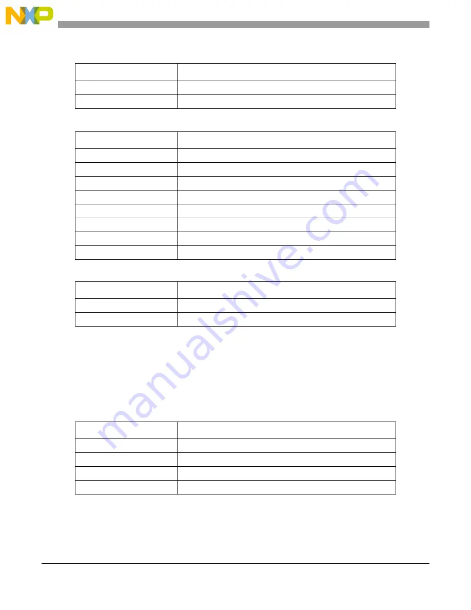 NXP Semiconductors MPC5605BK Reference Manual Download Page 838