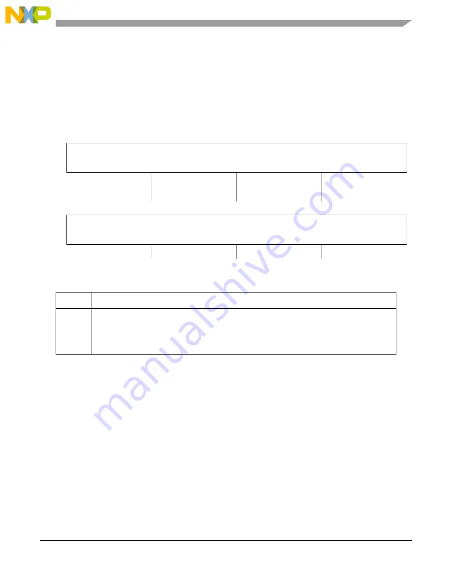 NXP Semiconductors MPC5605BK Скачать руководство пользователя страница 851