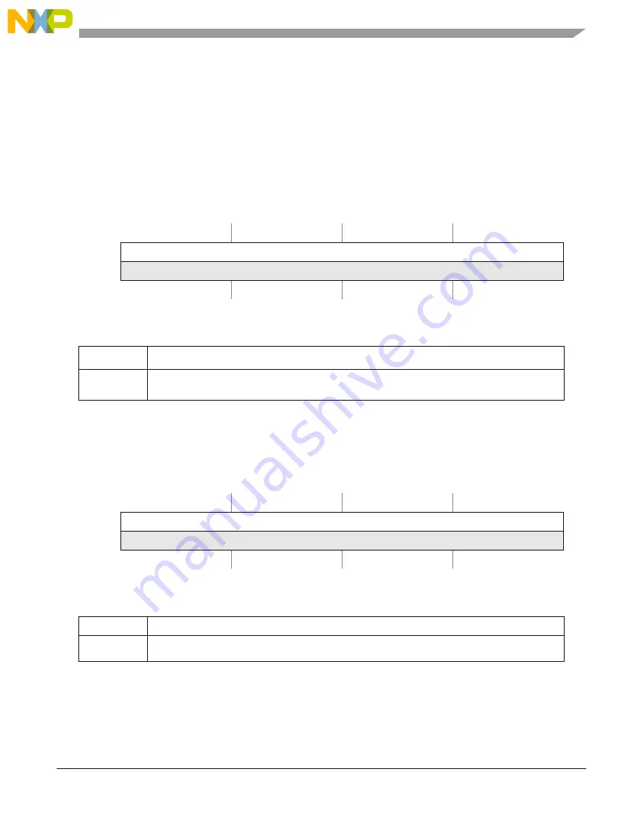 NXP Semiconductors MPC5605BK Reference Manual Download Page 925