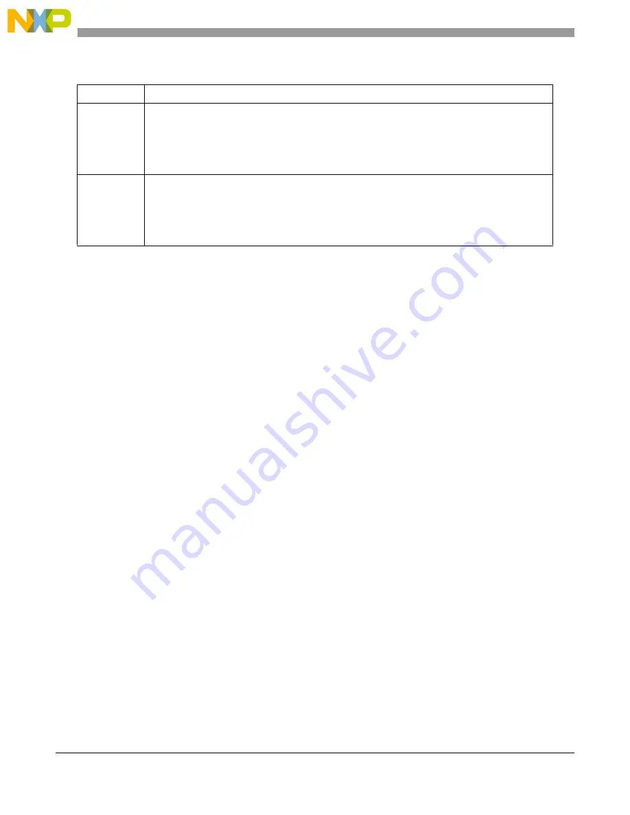 NXP Semiconductors MPC5605BK Скачать руководство пользователя страница 930