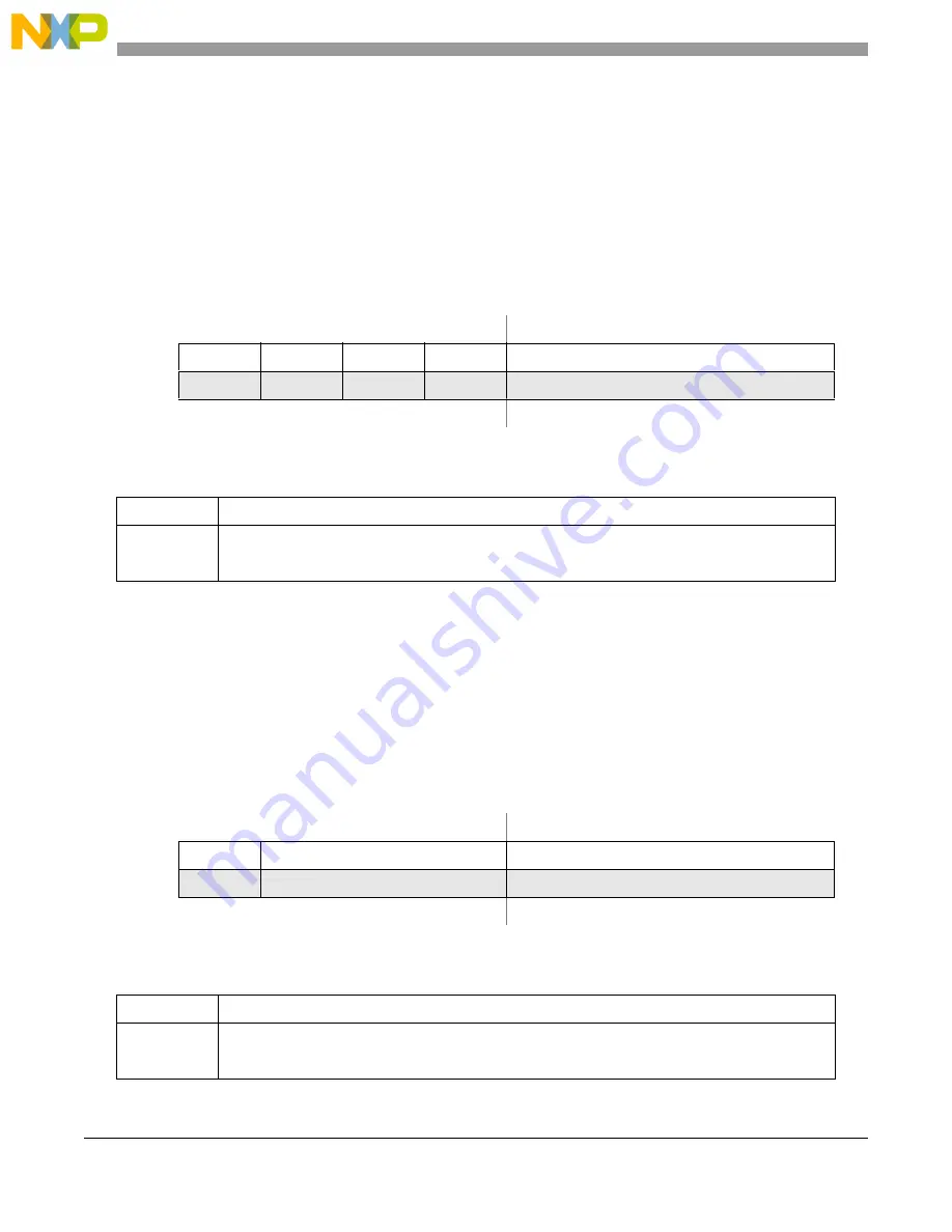 NXP Semiconductors MPC5605BK Reference Manual Download Page 936