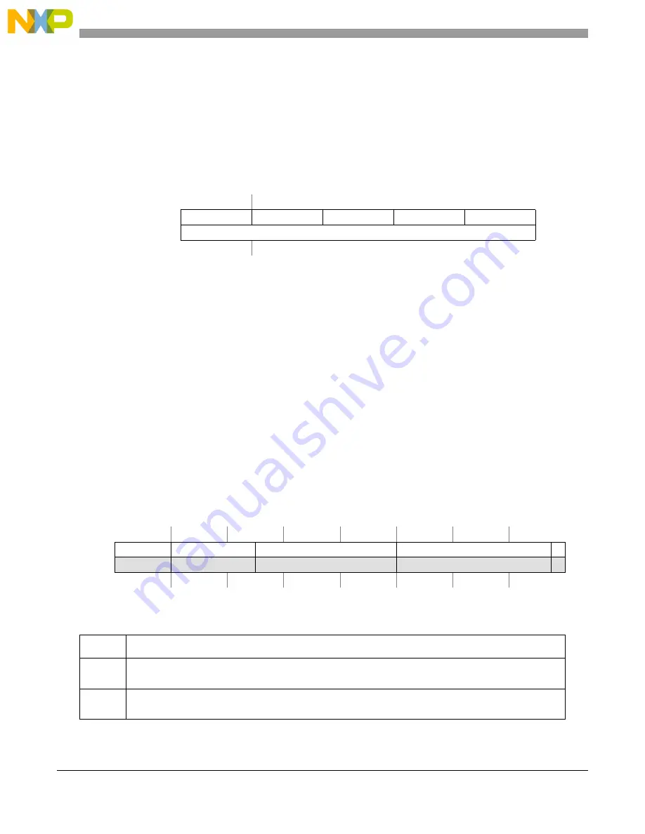 NXP Semiconductors MPC5605BK Reference Manual Download Page 948