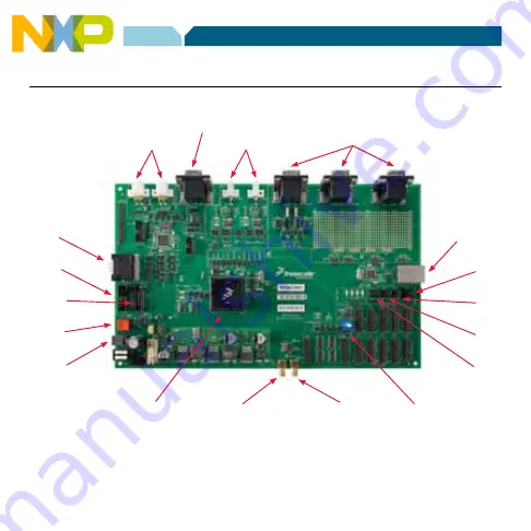 NXP Semiconductors MPC5668 EVB Скачать руководство пользователя страница 2