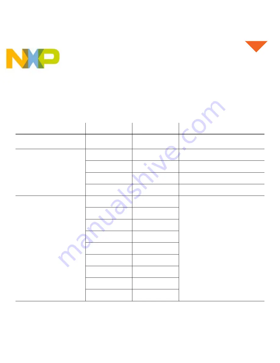 NXP Semiconductors S12 MagniV Quick Start Manual Download Page 16