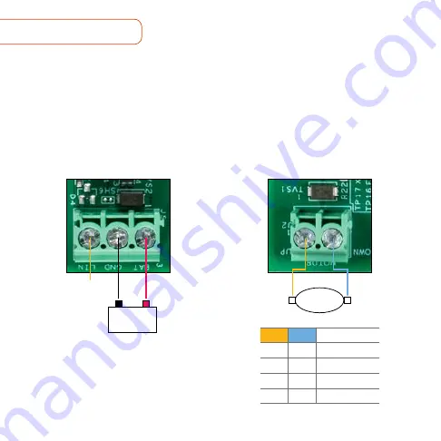 NXP Semiconductors S12VR32EVB Quick Start Manual Download Page 4