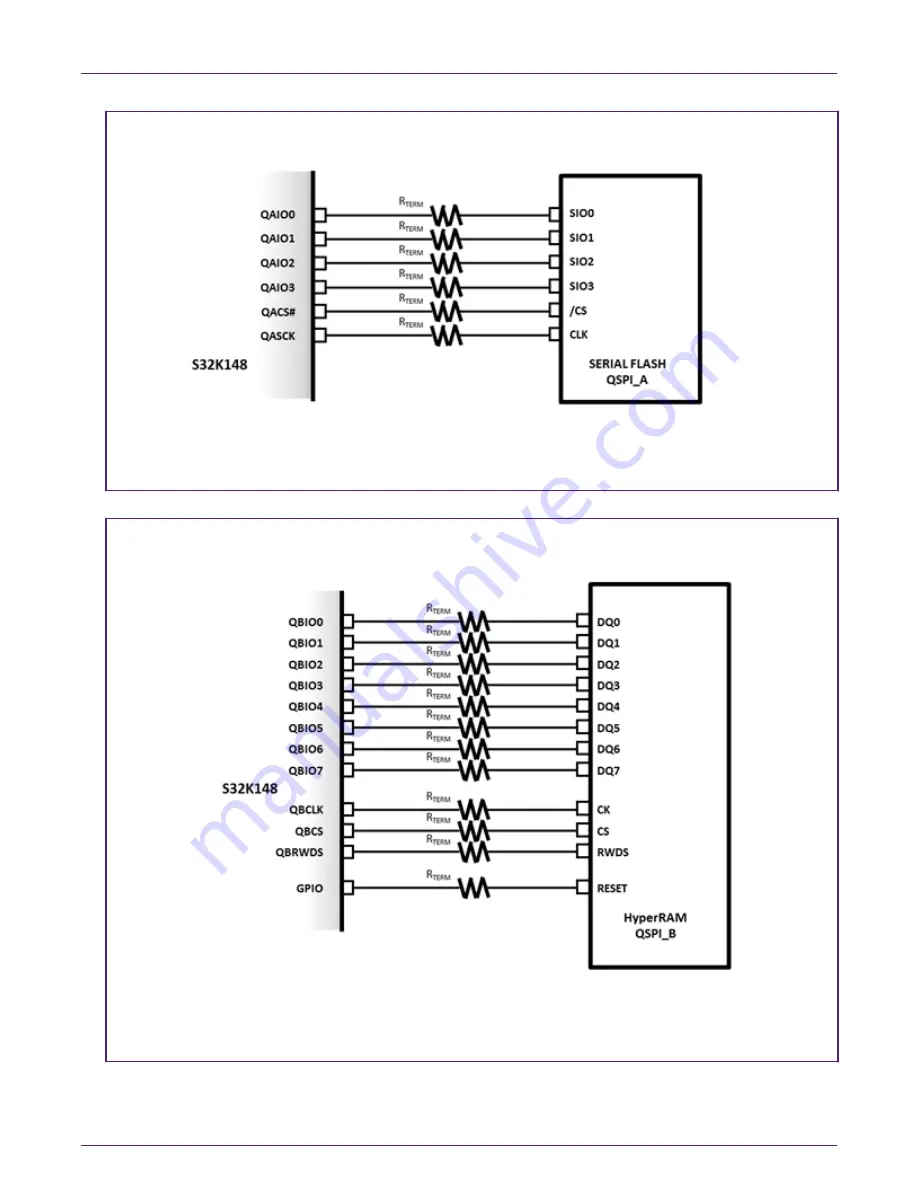 NXP Semiconductors S32K1 Series Hardware Design Manuallines Download Page 24