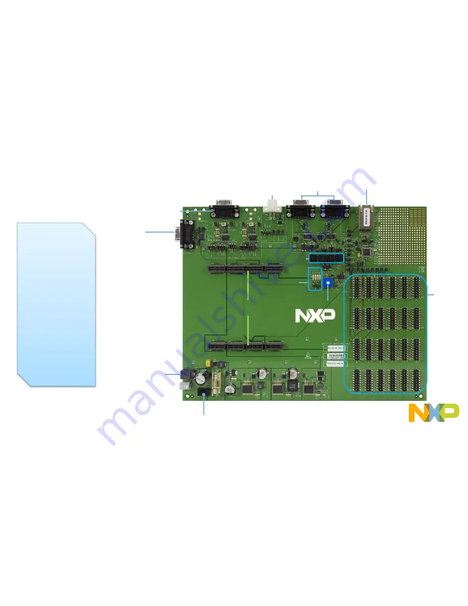 NXP Semiconductors S32R274RRUEVB Quick Start Manual Download Page 7