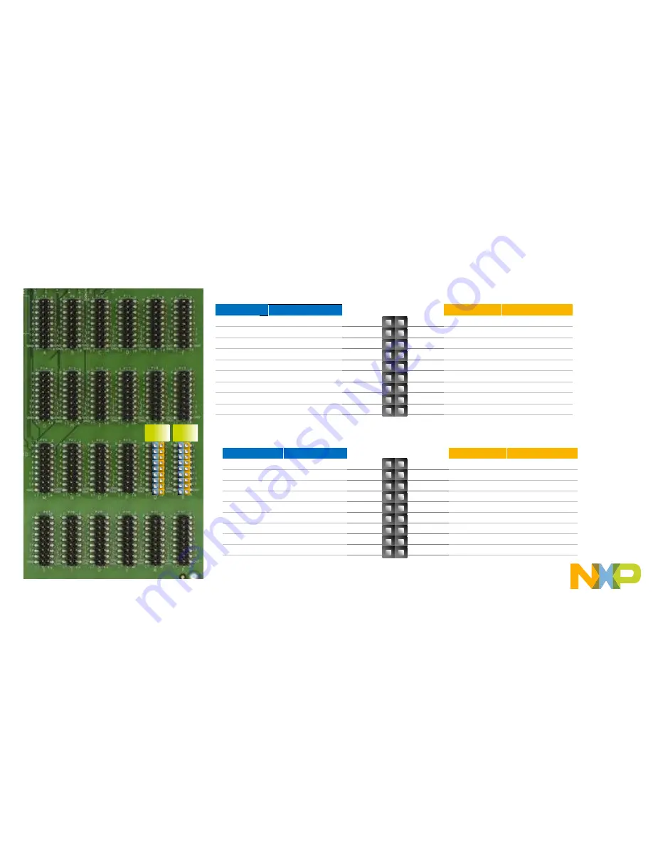 NXP Semiconductors S32R274RRUEVB Quick Start Manual Download Page 17