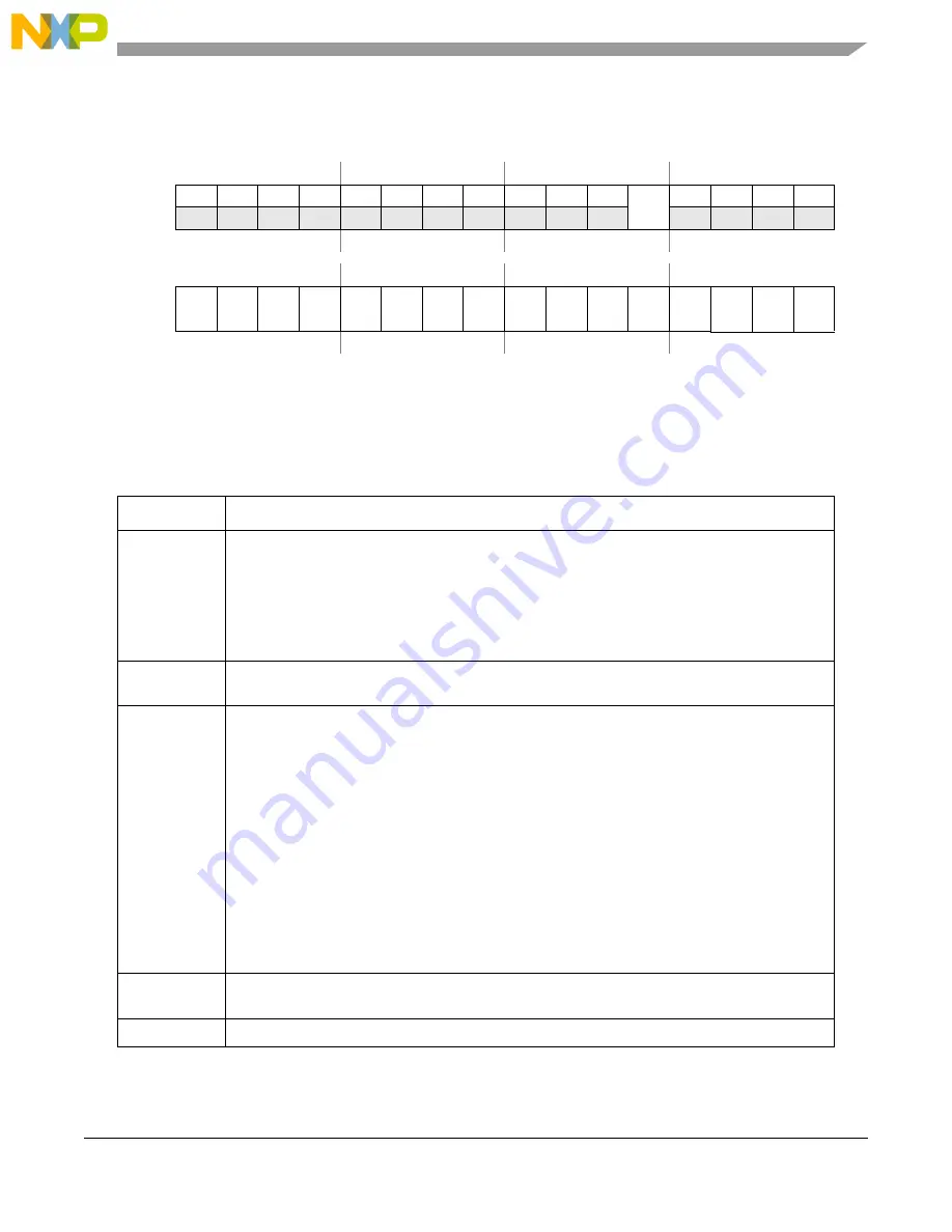 NXP Semiconductors SAFE ASSURE Qorivva MPC5601P Reference Manual Download Page 345