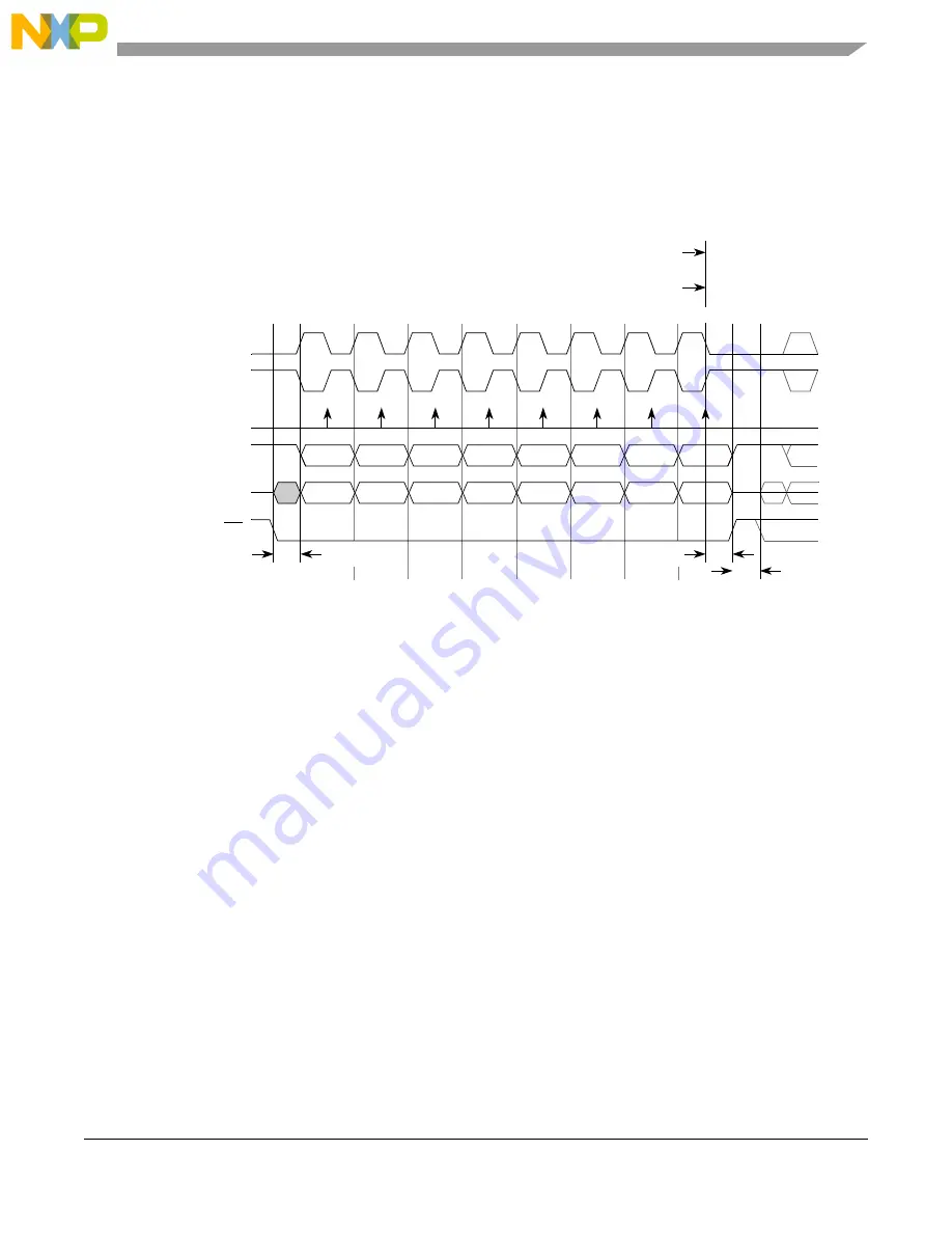 NXP Semiconductors SAFE ASSURE Qorivva MPC5601P Reference Manual Download Page 471