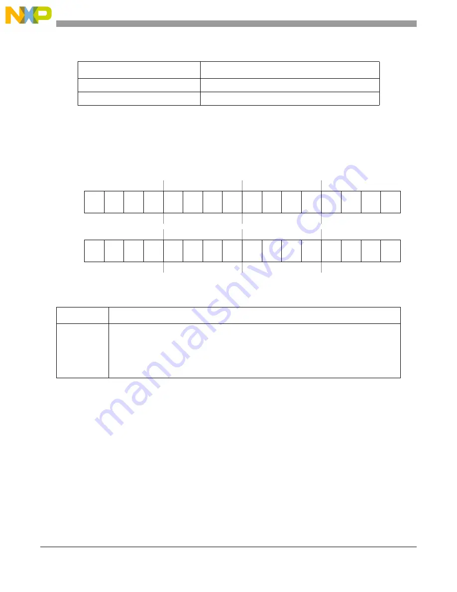 NXP Semiconductors SAFE ASSURE Qorivva MPC5601P Reference Manual Download Page 558