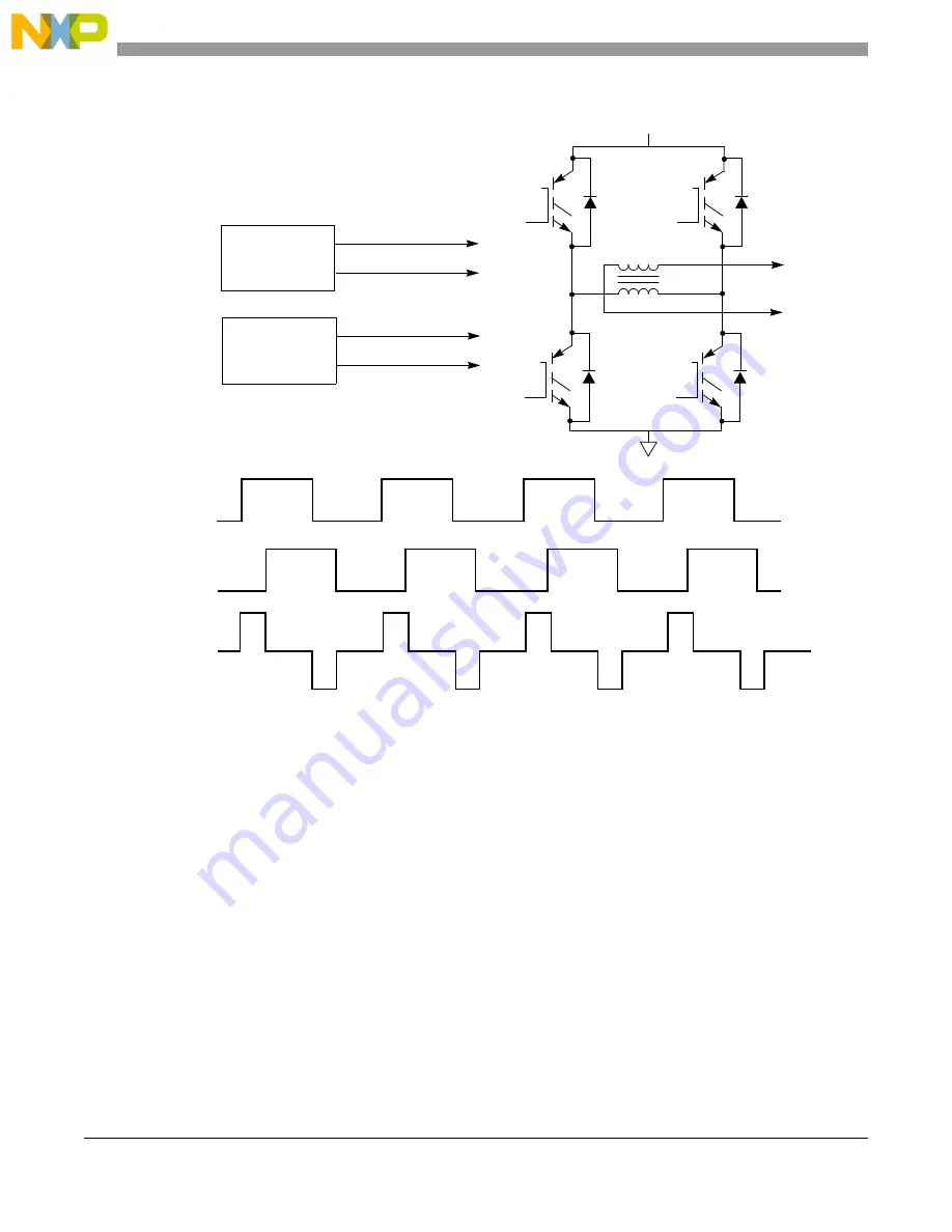 NXP Semiconductors SAFE ASSURE Qorivva MPC5601P Скачать руководство пользователя страница 684