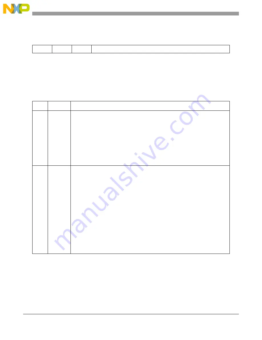 NXP Semiconductors SAFE ASSURE Qorivva MPC5601P Reference Manual Download Page 912