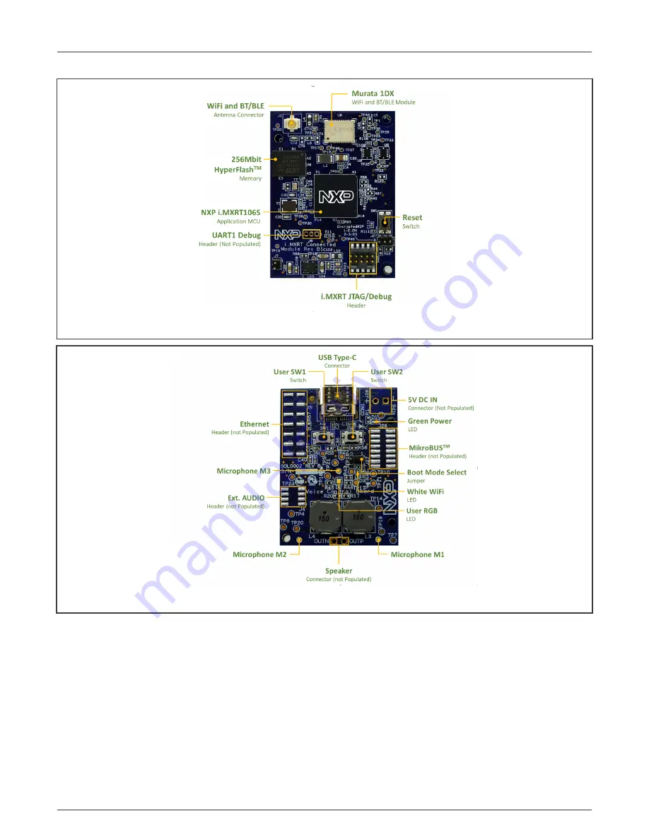 NXP Semiconductors SLN-LOCAL2-IOT User Manual Download Page 12