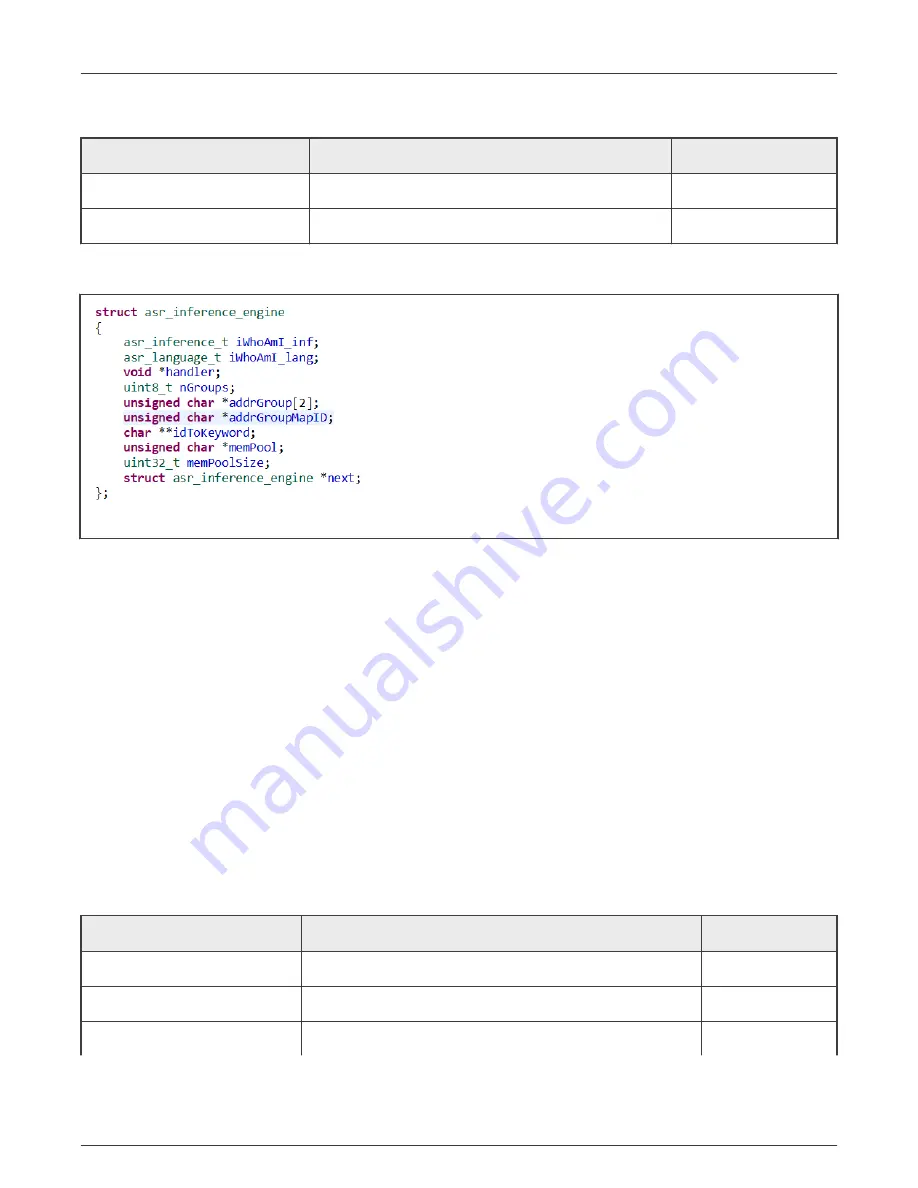 NXP Semiconductors SLN-LOCAL2-IOT User Manual Download Page 48