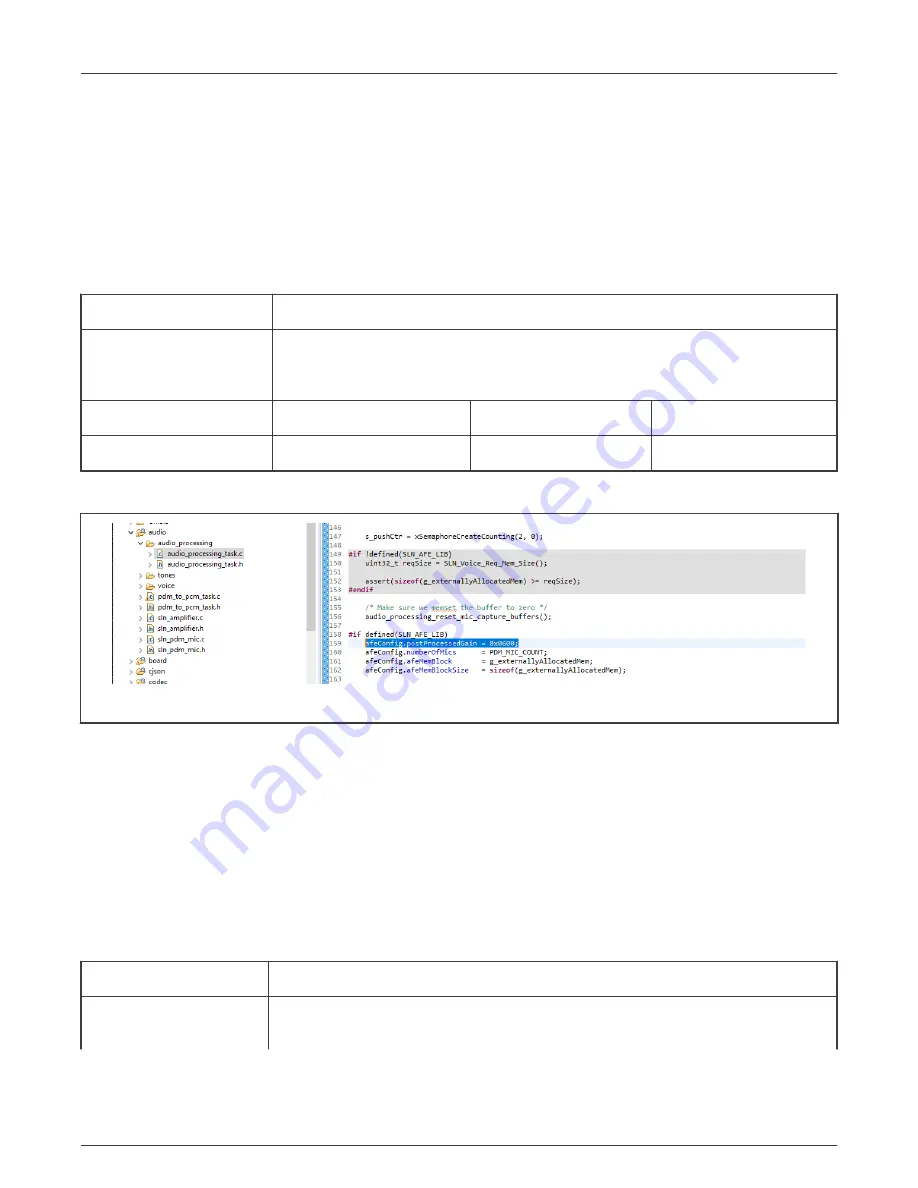 NXP Semiconductors SLN-LOCAL2-IOT User Manual Download Page 52