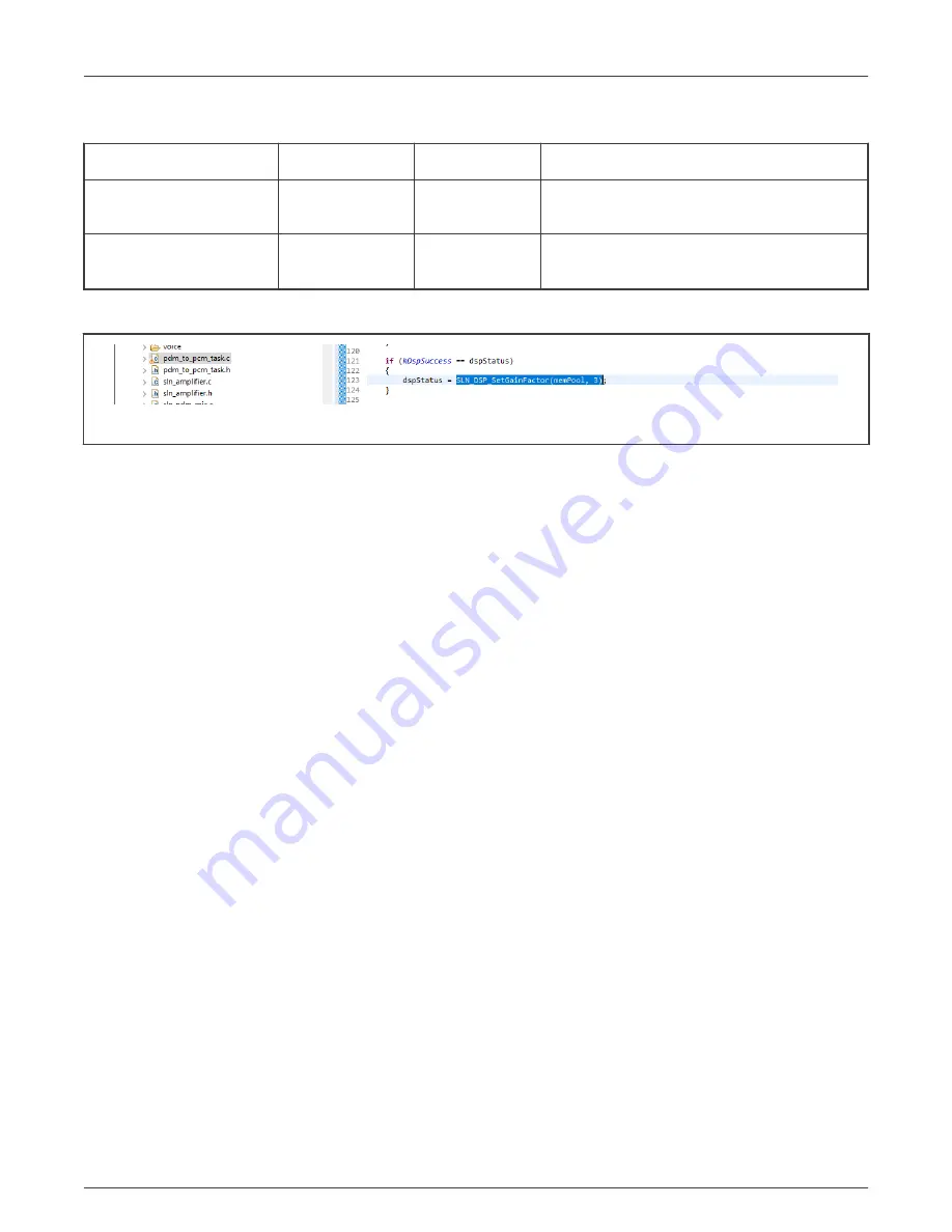 NXP Semiconductors SLN-LOCAL2-IOT User Manual Download Page 53