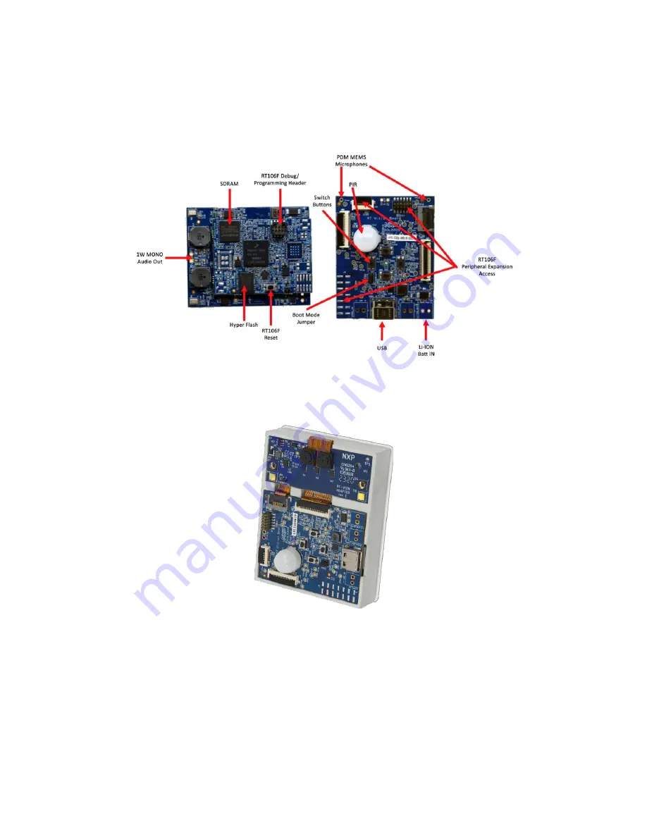 NXP Semiconductors SLN-VIZNAS-IOT User Manual Download Page 7