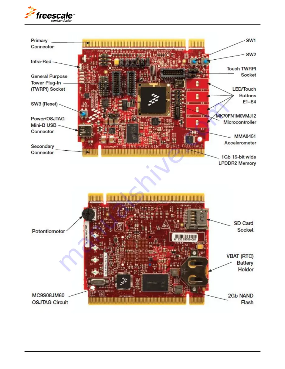 NXP Semiconductors TWR-K70F120M Скачать руководство пользователя страница 7